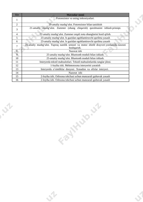 7-sinf texnologiya 2-yo'nal. 4-chorak @e_baza_ishreja — XLSX