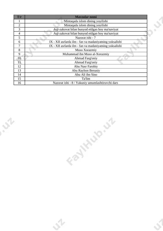 7-sinf o'zb. tarixi 4-chorak @e_baza_ishreja — XLSX