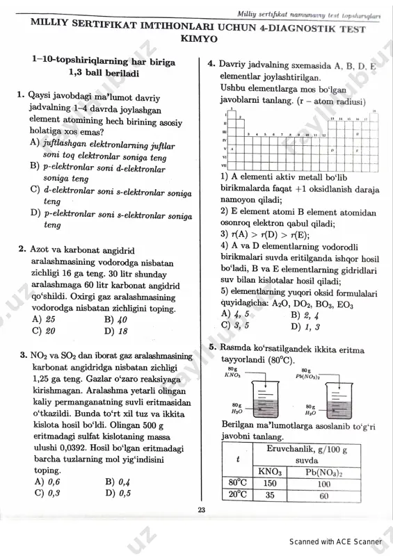 4 - variant — PDF