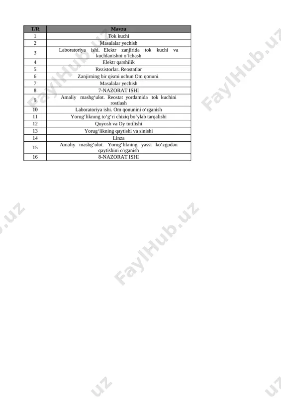 7-sinf fizika 4-chorak @e_baza_ishreja — XLSX