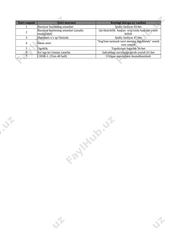 7-sinf tarbiya bsb chsb 2-chorak @e_baza_ishreja — XLSX