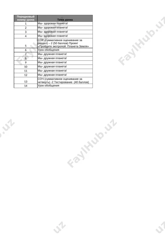 7-sinf rus tili bsb chsb 2-chorak @e_baza_ishreja — XLSX