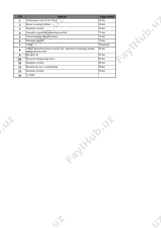 7-sinf fizika bsb chsb 2-chorak @e_baza_ishreja — XLSX