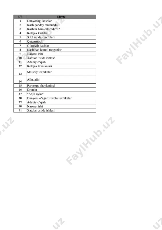 7-sinf o`zbek tili 2-chorak @e_baza_ishreja — XLSX