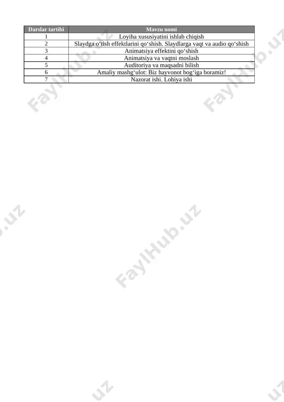 7-sinf informatika 2-chorak @e_baza_ishreja — XLSX