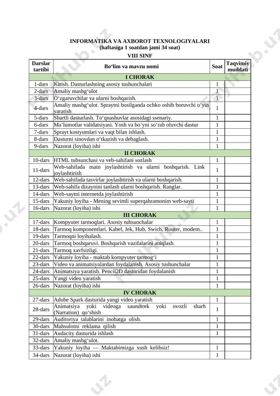 8-sinf informatika yillik 2025-2026 @e_baza_ishreja — XLSX