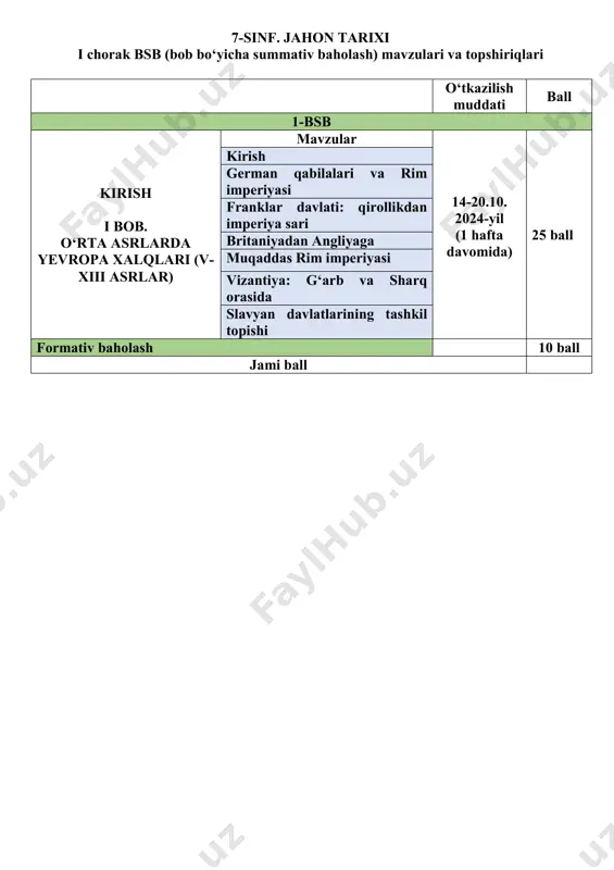 7_sinf_bsb_1,_var_2_jahon_tarixi@summativ_formativ_baholash — PDF