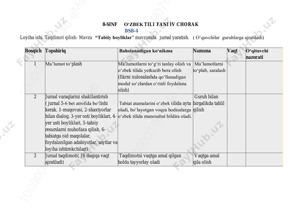 8_sinf_o'zbek_tili_4_bsb_loyiha_ishi_@summativ_formativ_baholash — PDF