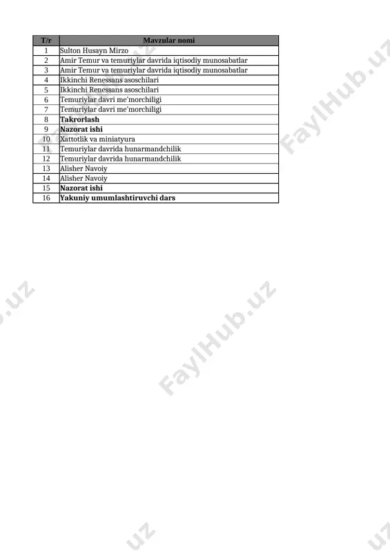 8-sinf o'zb. tarixi 4-chorak @e_baza_ishreja — XLSX