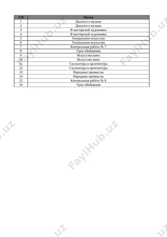 8-sinf rus tili 4-chorak @e_baza_ishreja — XLSX