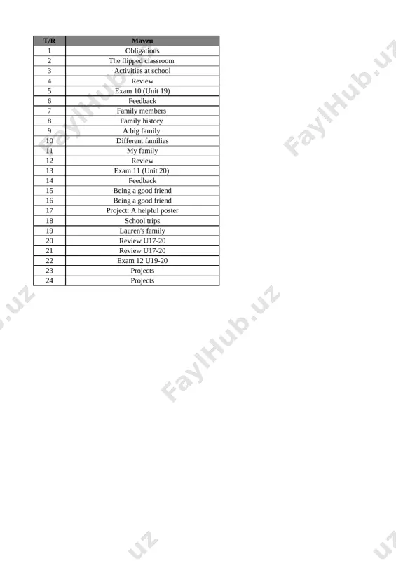 8-sinf ingliz tili 4-chorak @e_baza_ishreja — XLSX