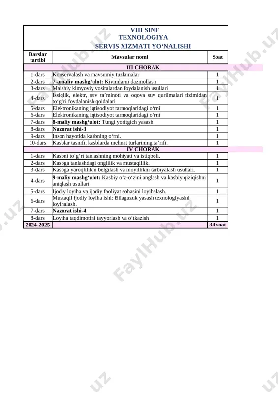texnologiya 8-sinf servis — XLSX