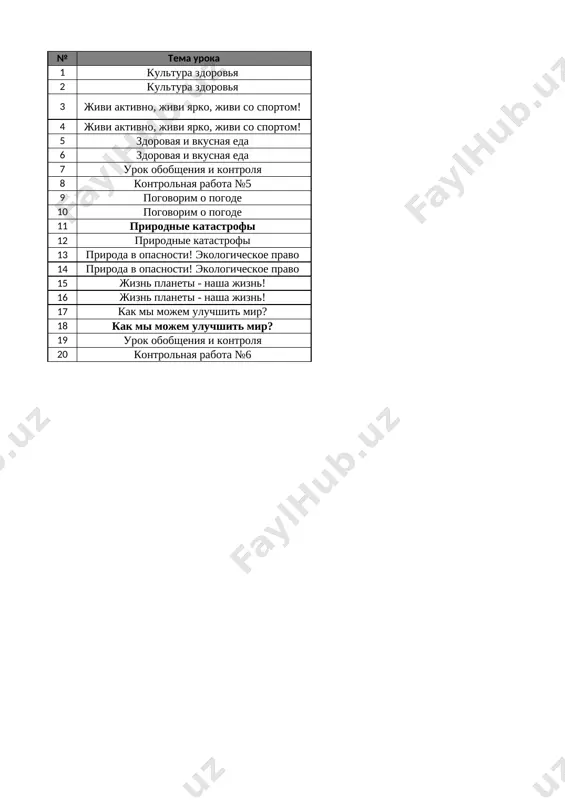 8-sinf rus tili 3-chorak @e_baza_ishreja — XLSX