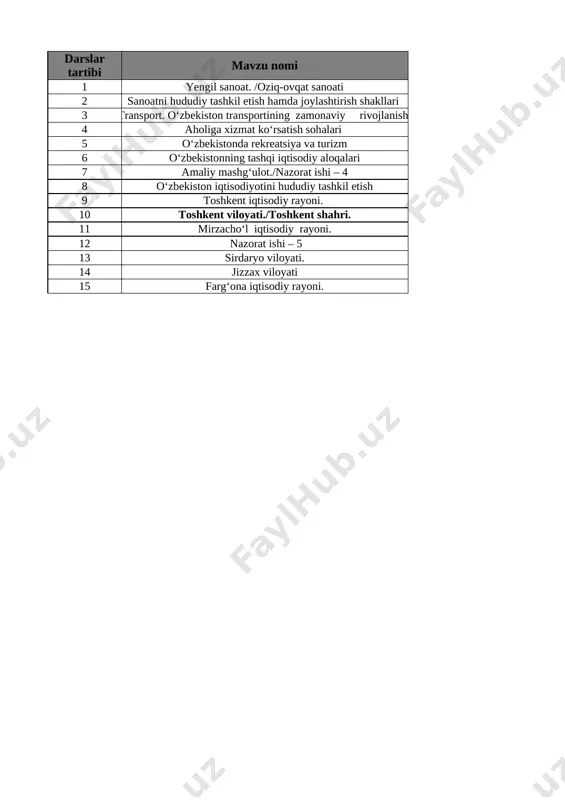 8-sinf geografiya 3-chorak @e_baza_ishreja — XLSX