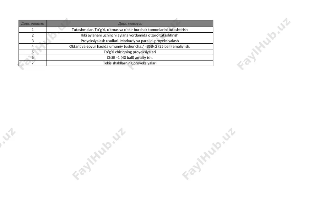 8-sinf chizmachilik bsb chsb 2-chorak @e_baza_ishreja — XLSX