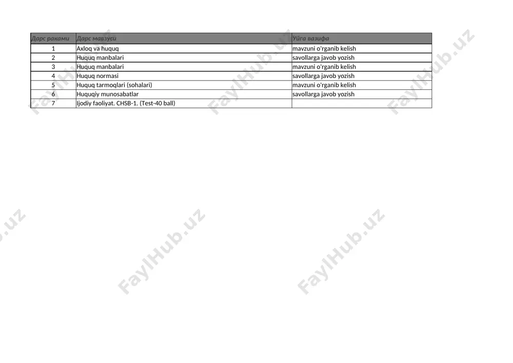 8-sinf huquq bsb chsb 2-chorak @e_baza_ishreja — XLSX