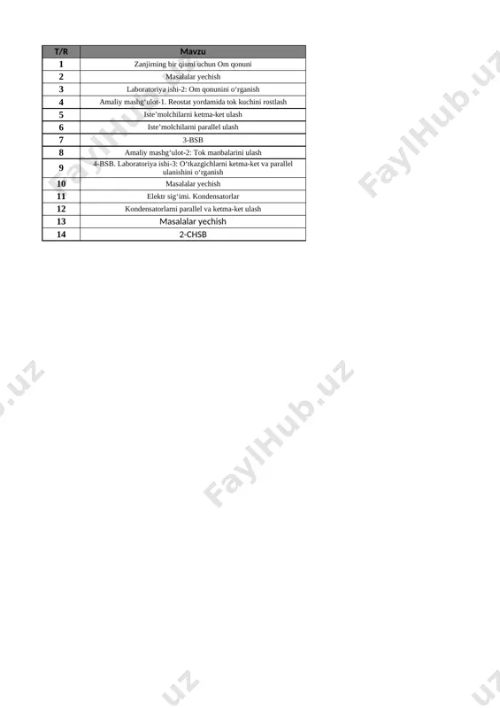 8-sinf fizika bsb chsb 2-chorak @e_baza_ishreja — XLSX