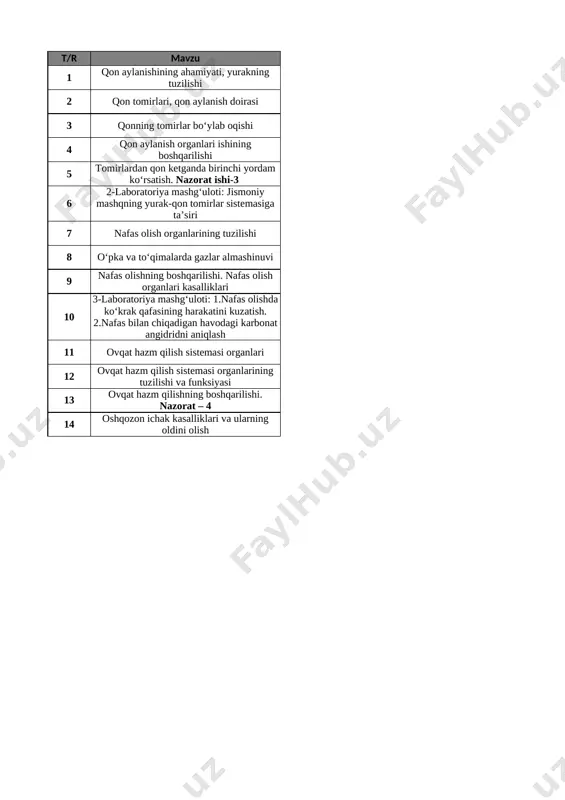 8-sinf biologiya 2-chorak @e_baza_ishreja — XLSX