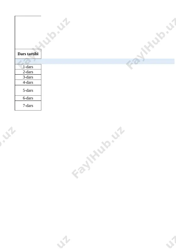 texnologiya 8-sinf td — XLSX