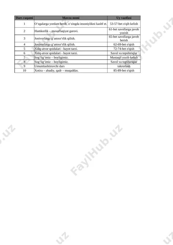 5-sinf tarbiya 3-chorak @e_baza_ishreja — XLSX