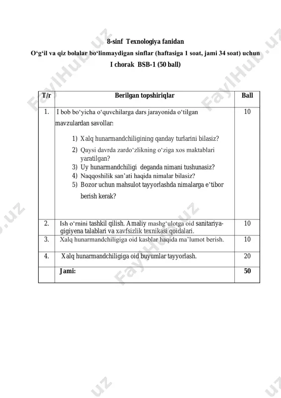 8_sinf_texnologiya_1_chorak_bo'linmaydigan_bsb_@summativ_formativ — PDF