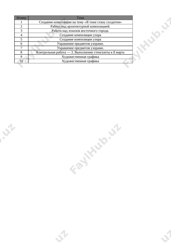 5_kl_izo_iskustv_3_chetvert_@e_baza_ishreja — XLSX
