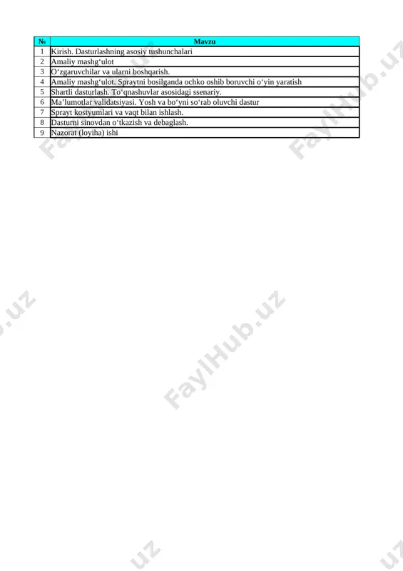 8-sinf informatika 1-chorak — XLSX