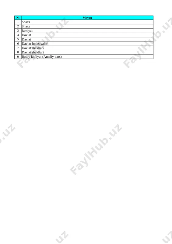 8-sinf huquq 1-chorak — XLSX