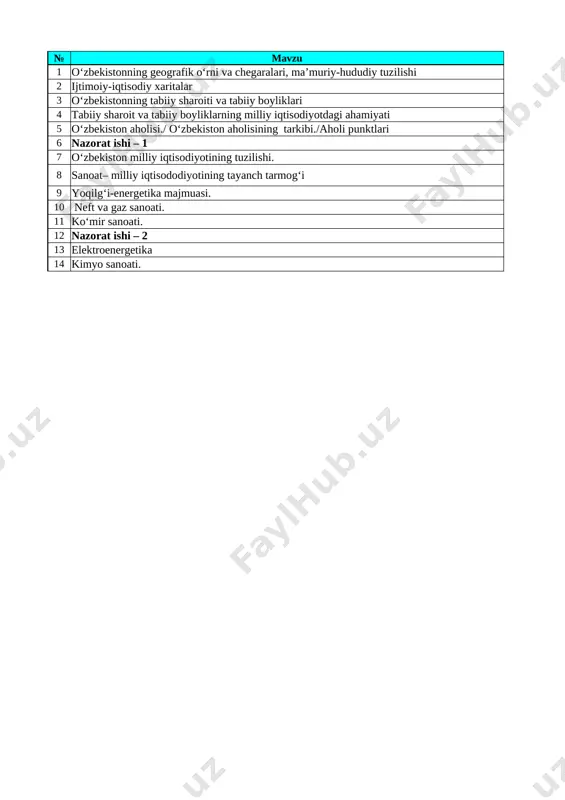 8-sinf geografiya 1-chorak — XLSX