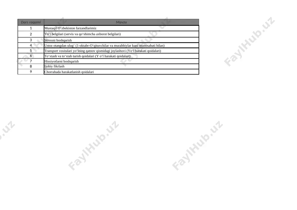 8-sinf soati 1-chorak — XLSX