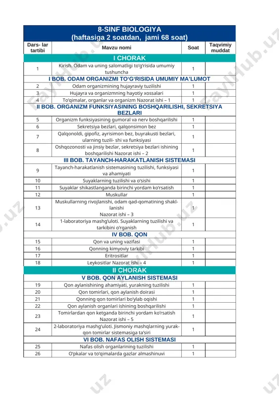 8-sinf biologiya yillik 2023-2024 @e_baza_ishreja — XLSX