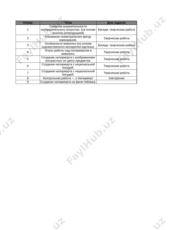 5_kl_izob_iskusstvo_1_chetvert_@e_baza_ishreja — XLSX