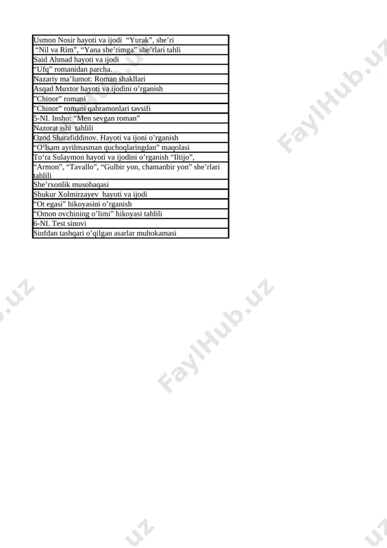 8-sinf adabiyot 3-chorak reja — XLSX