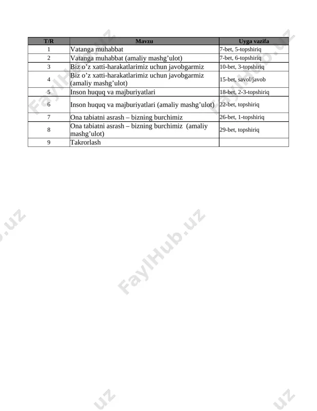 5-sinf tarbiya 1-chorak @e_baza_ishreja — XLSX
