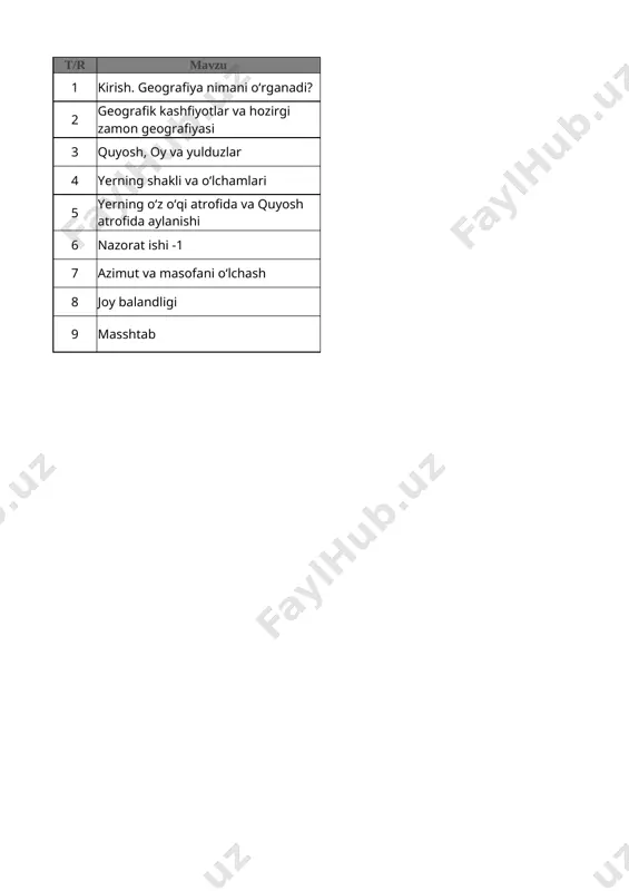 5-sinf geografiya 1-chorak @e_baza_ishreja — XLSX