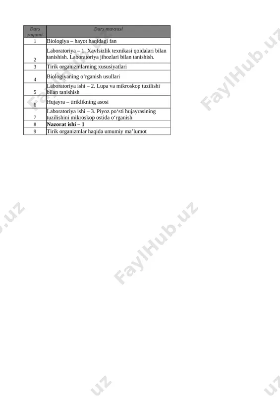 5-sinf biologiya 1-chorak @e_baza_ishreja — XLSX