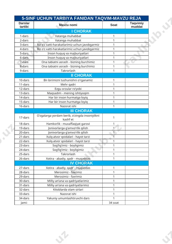 5-sinf tarbiya yillik 2023-2024 @e_baza_ishreja — XLSX