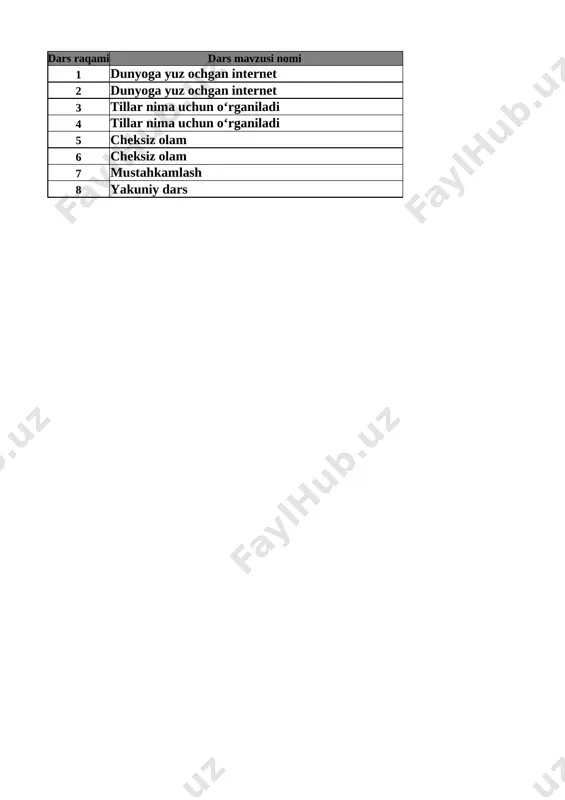 4-sinf tarbiya 4-chorak — XLSX
