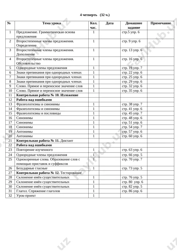 ktp_russkiy_yazik_4_klass_4_chetvert — DOCX