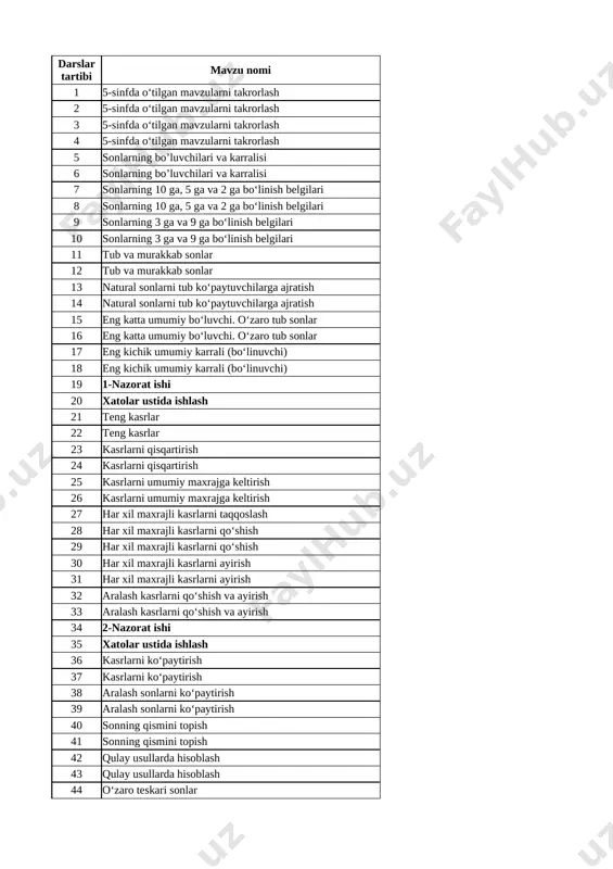 6-sinf.matematika.i chorak — XLSX
