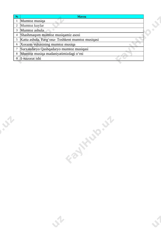 6-sinf musiqa 1-chorak — XLSX