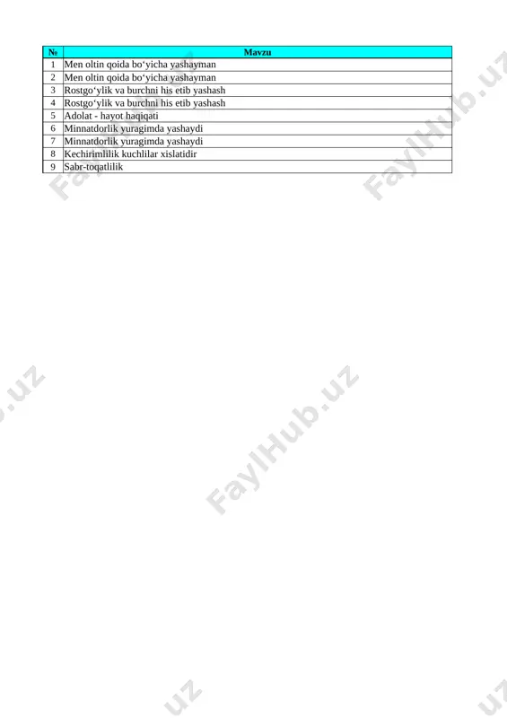 6-sinf tabiya 1-chorak — XLSX