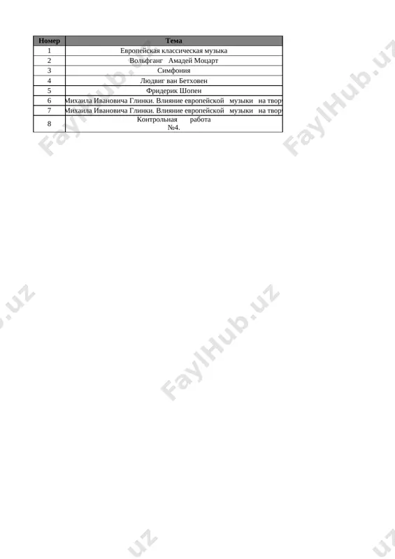 6-kl. muzika 4-chetv. @e_baza_ishreja — XLSX