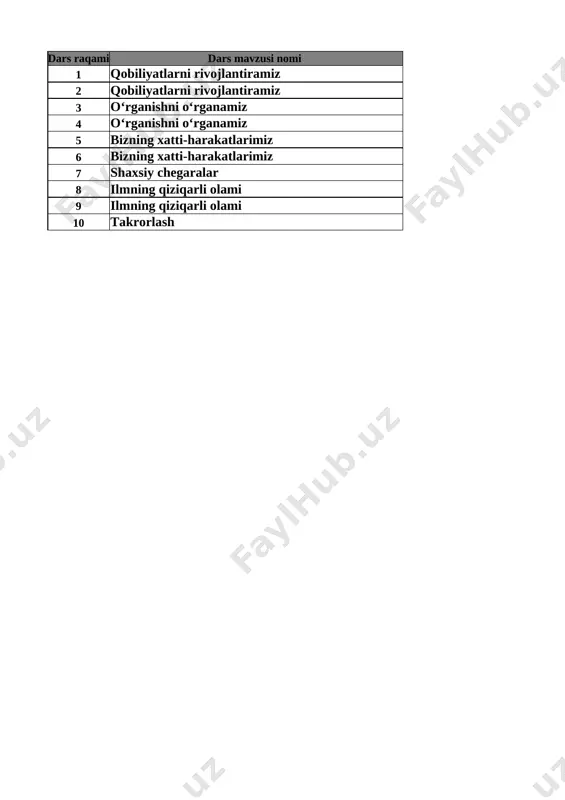 4-sinf tarbiya 3-chorak — XLSX