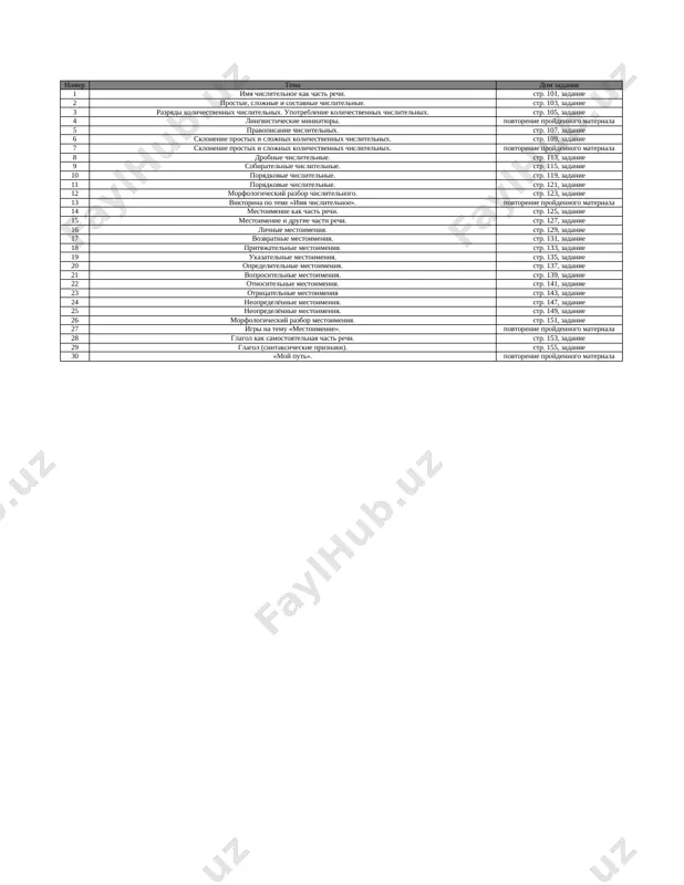 6-kl. rus. yazik 3-chetvert @e_baza_ishreja — XLSX