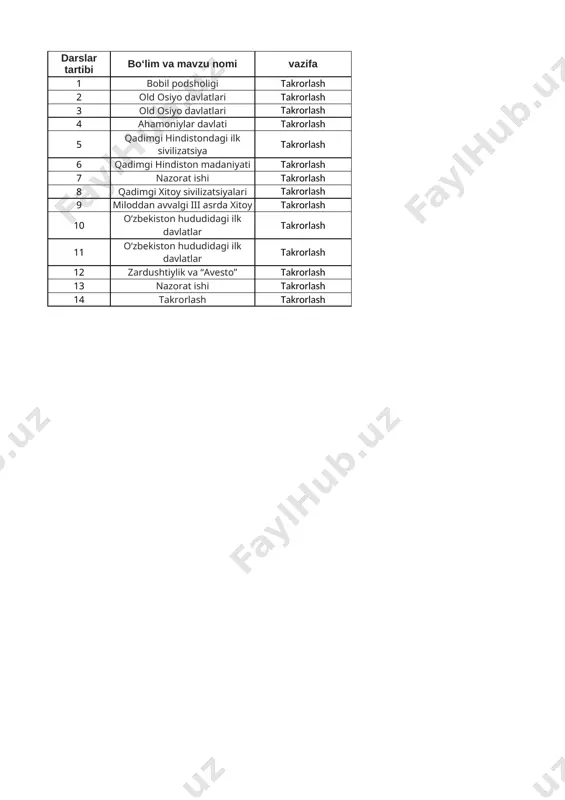 6-sinf tarix 2-ch @ishrejakundalikcom — XLSX