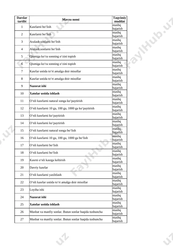6-sinf matematika 2-chorak 2023-2024 @ishrejakundalikcom — XLSX