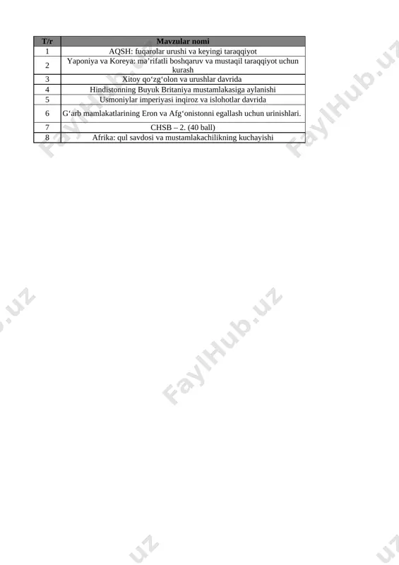 9-sinf jahon tarixi 4-chorak bsb va chsblik@e_baza_ishreja — XLSX