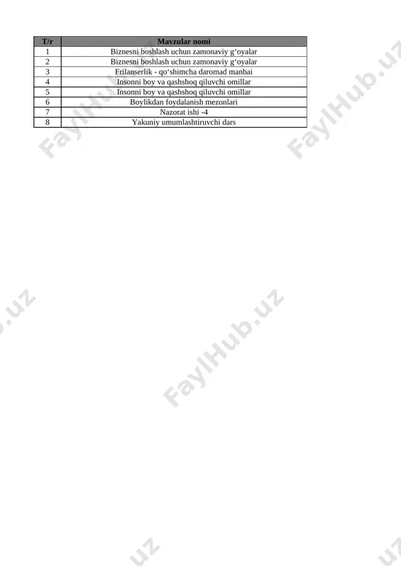9-sinf tarbiya 4-chorak @e_baza_ishreja — XLSX