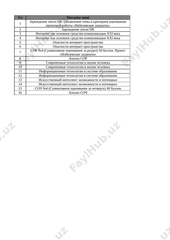 9-sinf rus tili 4-chorak bsb va chsblik@e_baza_ishreja — XLSX